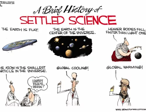 What exactly is settled science?