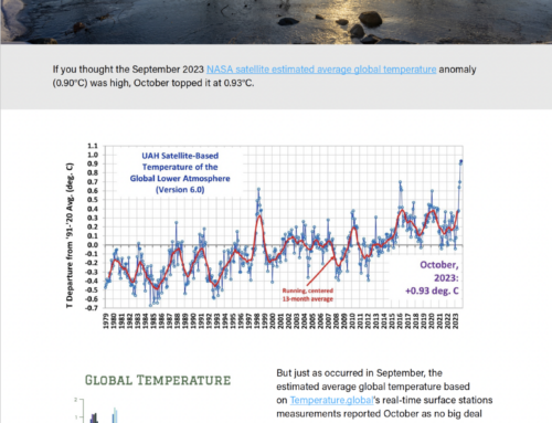 Climate Fact Check: October 2023