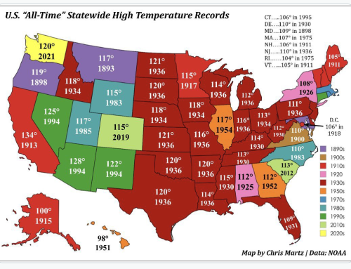 MRC Newsbusters: It’s SUMMER! New York Times Declares July Heat ‘Impossible’ Without ‘Climate Change’