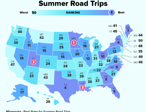 Grimes: SHOCK! Beautiful California Nearly Last in ‘Best & Worst States for 2026 Summer Road Trips’
