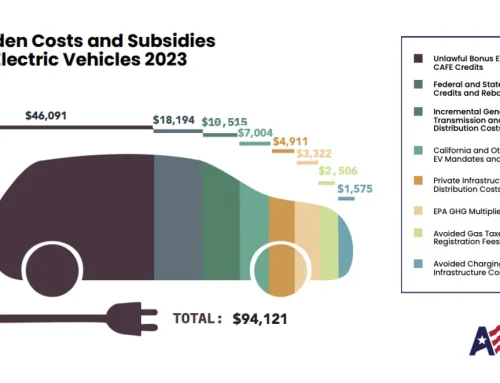 The Daily Caller: Trump Admin Kills Biden’s Fuel Economy Rules, Says New Cars Will Cost $1,300 Less